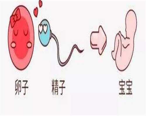 找温州助孕机构,2016年温州二胎新政策