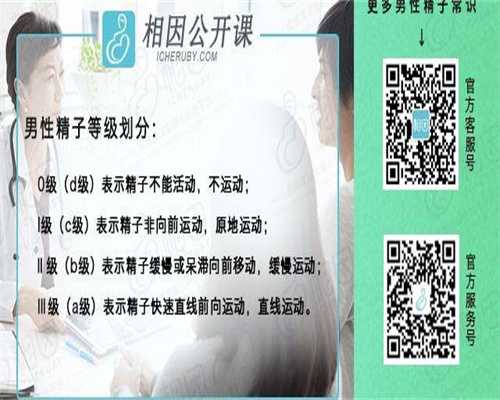 合法广西代生，2026
广西壮族自治区妇幼保健院试管婴儿生男孩费用、成功率一