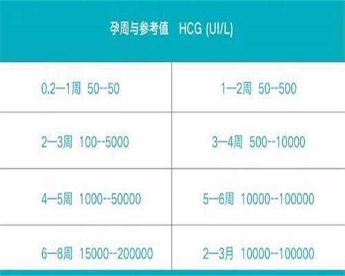 太原助孕中心公司,太原助孕产子-太原辅助生殖中心